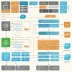 Azure Migrate