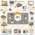 AWS Resilience Hub