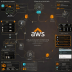 Amazon Web Services (AWS) Elastic IPs