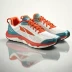 Altra Experience Flow