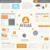 Afilias