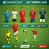 AFC Champions League