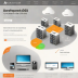 AvePoint CloudStorage360