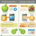 Apple App Store vs Google Play Store