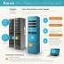 Azure Virtual Machines