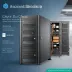 Acronis Cyber Backup Cloud