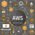 AWS Certified DevOps Engineer  Professional