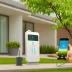 Blossom Smart Watering Controller 7-Zone