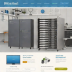 Bluehost Alternative