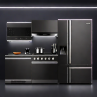 Black+Decker Ice Cream Maker