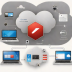Best Antivirus Software for Cloud Storage