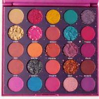 ColourPop Super Nova