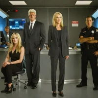 CSI: Cyber