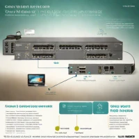 Cisco Catalyst 3850 Series
