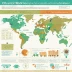 Chemical Weapons Convention
