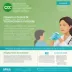 CDC Inactivated Influenza Vaccine VIS