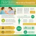 CDC MMR Vaccine VIS