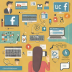 Coursera: Social Media Marketing Specialization (University of California, Irvine)