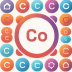 COS
