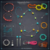 DIY Jewelry Making Kit (Beads & Wire)