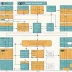 Docker Universal Control Plane