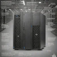 Dell PowerEdge R7415