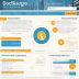 DocuSign for Salesforce