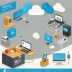 DigitalOcean IoT