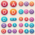 David Noton