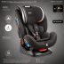 Evenflo EveryStage DLX All-in-One Car Seat
