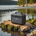 EcoFlow RIVER Pro