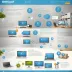 Emsisoft Anti-Malware Home