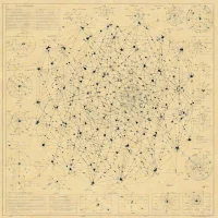Encyclopedia of Mathematical Physics