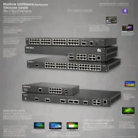 Extreme Networks SLX 9540 Switch