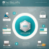 ESET Cloud Security