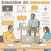 Educative.io's Grokking the JavaScript Interview