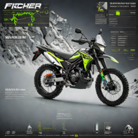 Fischer Ranger 94