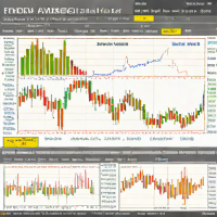 Fidelity MSCI US Small Cap ETF (FSLX)