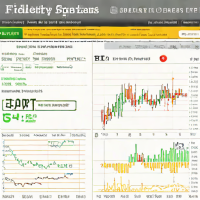 Fidelity Spartan S&P 500 Index ETF