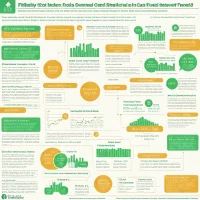 Fidelity Small Cap Index Fund