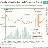 First Trust Short-Term High Yield Corporate Bond ETF (FHY)