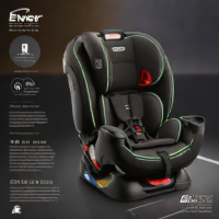 Graco 4Ever DLX 3-in-1 Car Seat