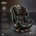 Graco 4Ever DLX 3-in-1 Car Seat