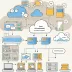 Google Cloud Memorystore