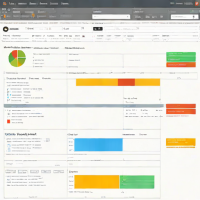 Gantt Chart by Zoho Projects