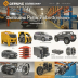 Genuine Parts Company (GPC)