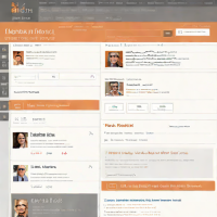 HubSpot Forms