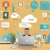 HR Cloud