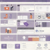 Heroku Dev