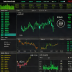 iShares Core MSCI Total International Stock ETF (IXUS)